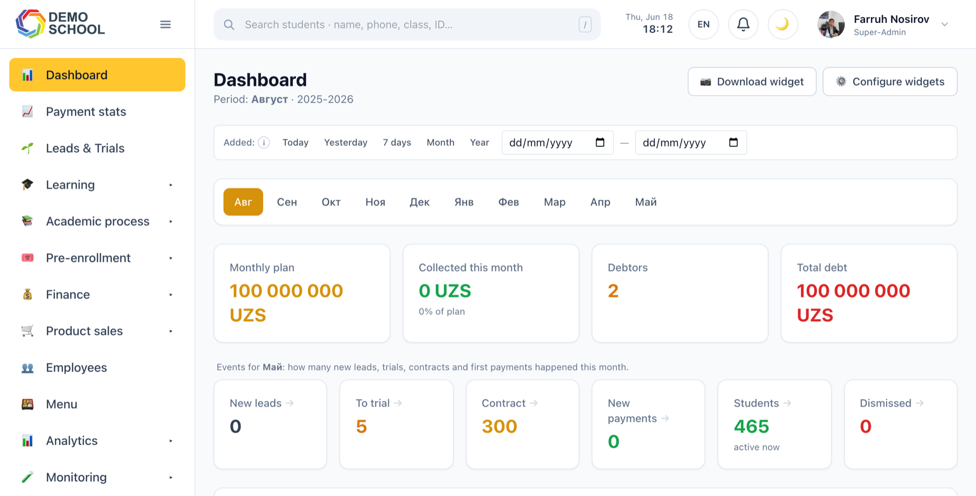 Schoolify dashboard — branch overview and KPIs